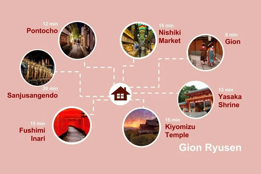 Gion Ryusen Villa Kyoto Japan